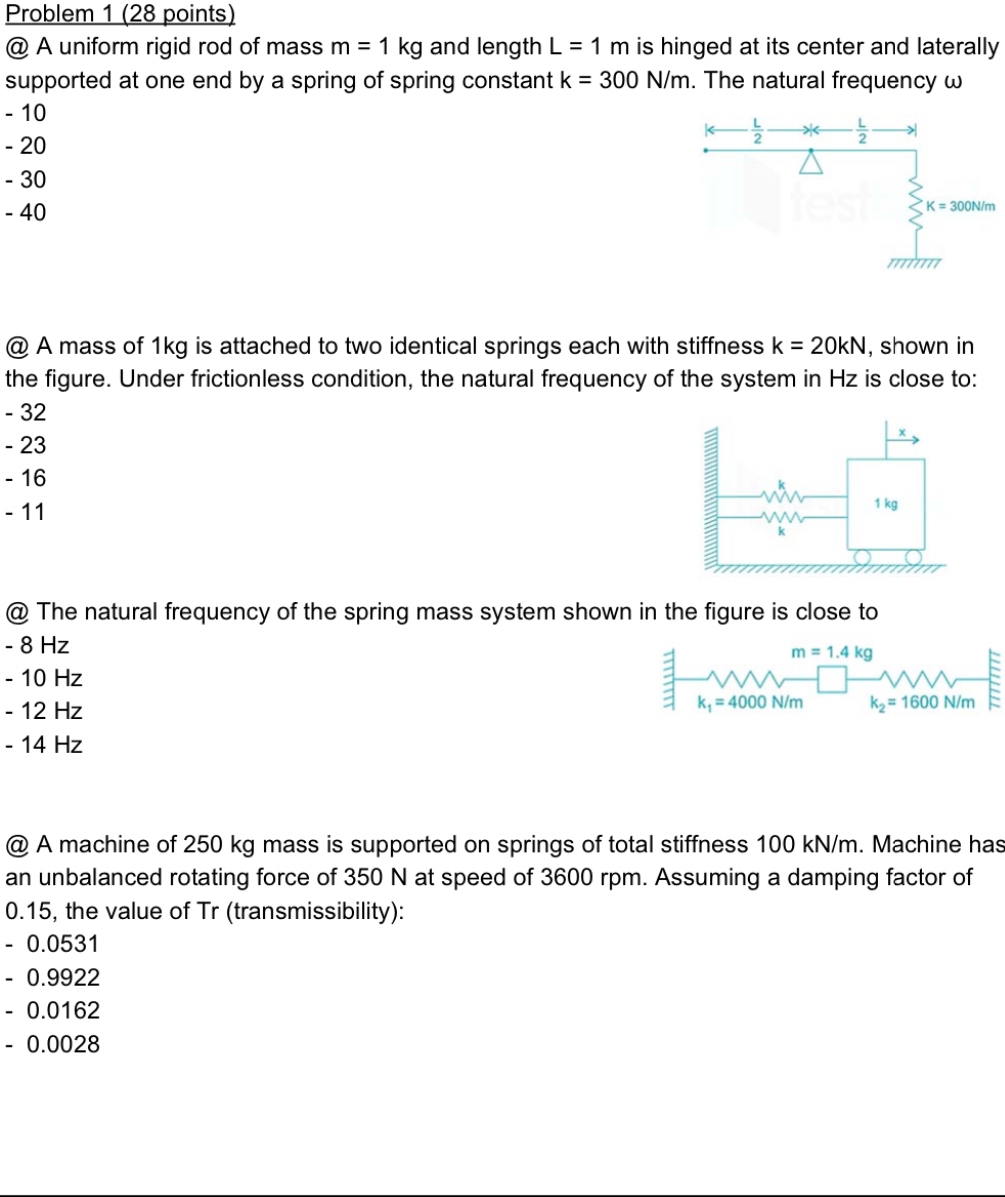 Problem 1 ( 2 8 points ) @ A uniform rigid rod of
