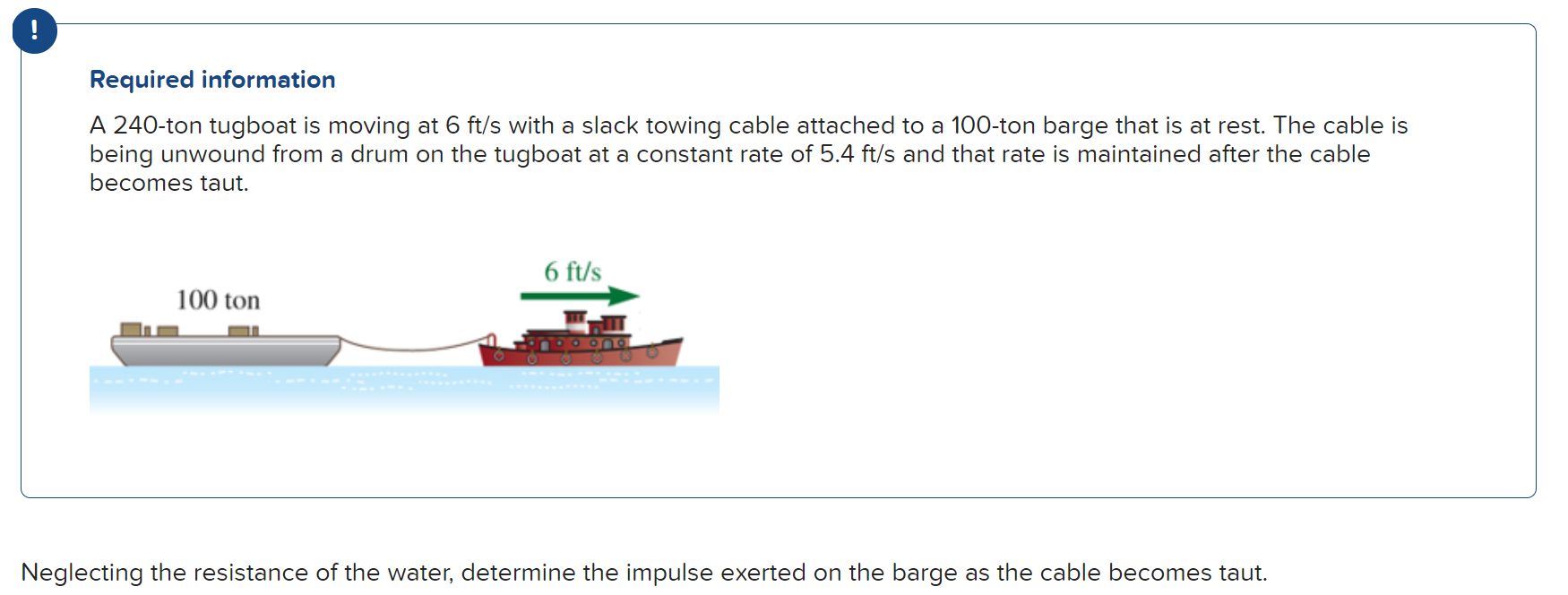 Required information A 2 4 0 - ton tugboat is