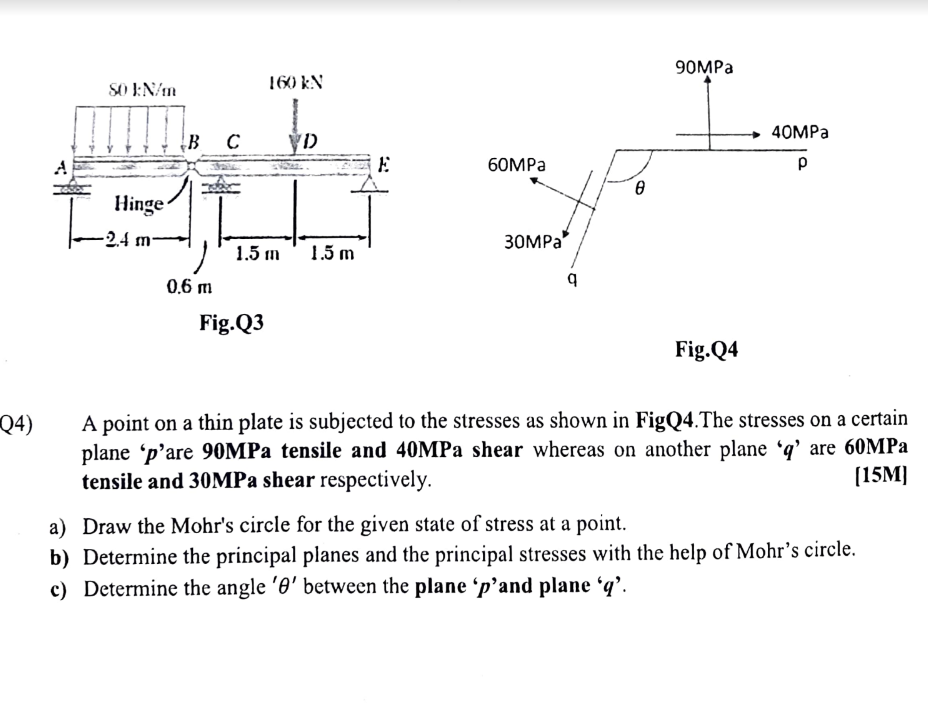 Q 4 ) A point on a thin plate is subjected to the