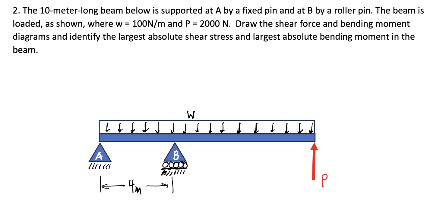 2 . The 1 0 - meter - long beam below is