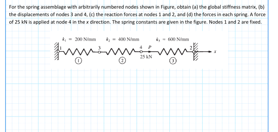 For the spring assemblage with arbitrarily