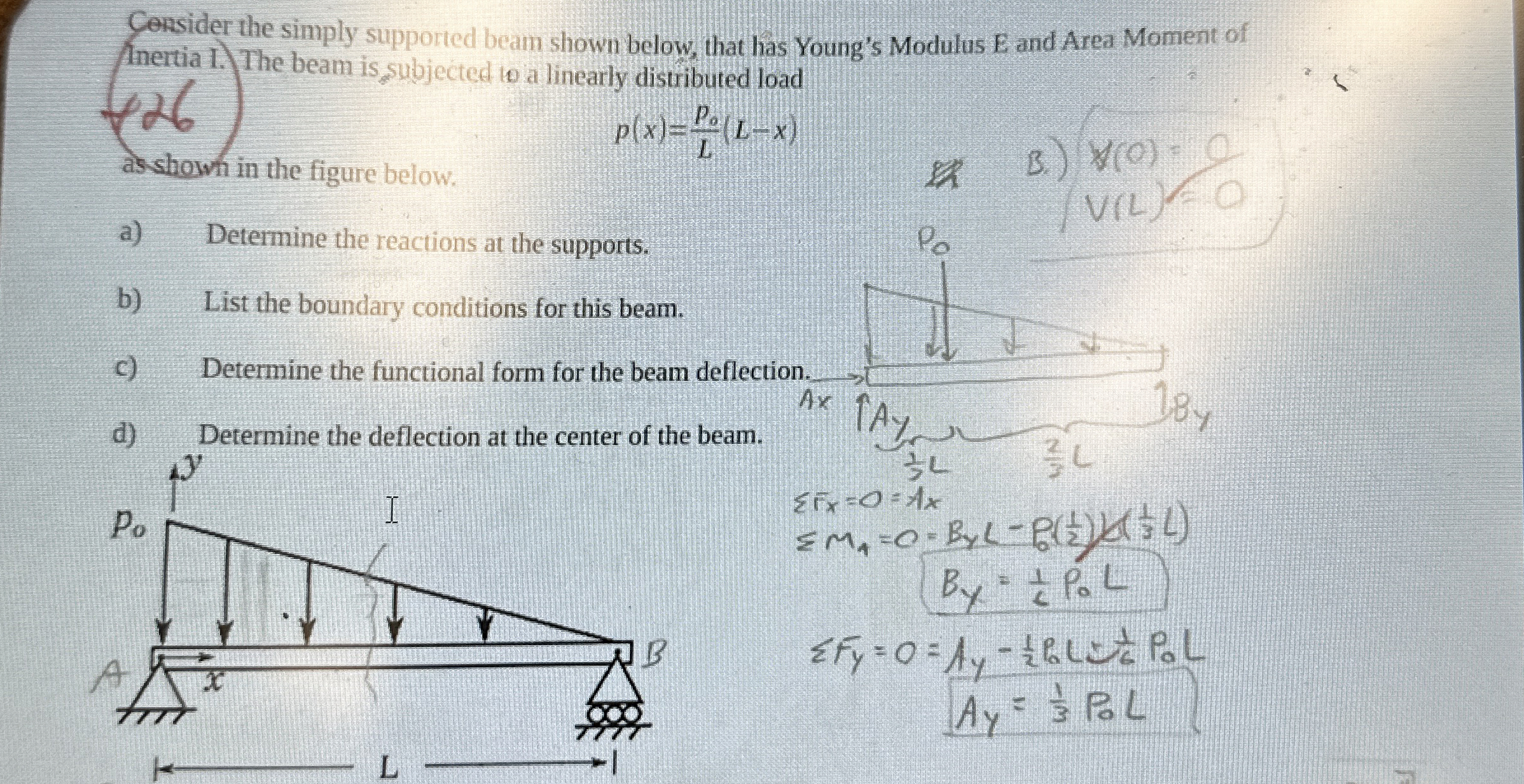 Censider the simply supported beam shown below,