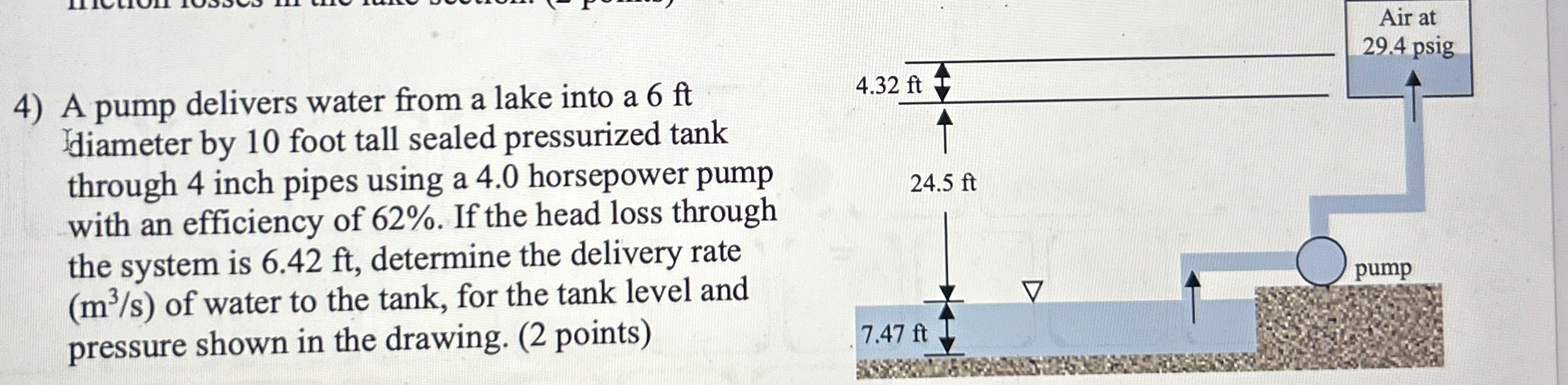 A pump delivers water from a lake into a 6 ft