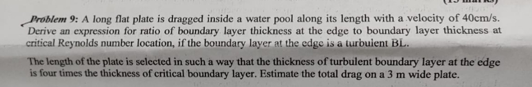 Problem 9 : A long flat plate is dragged inside a