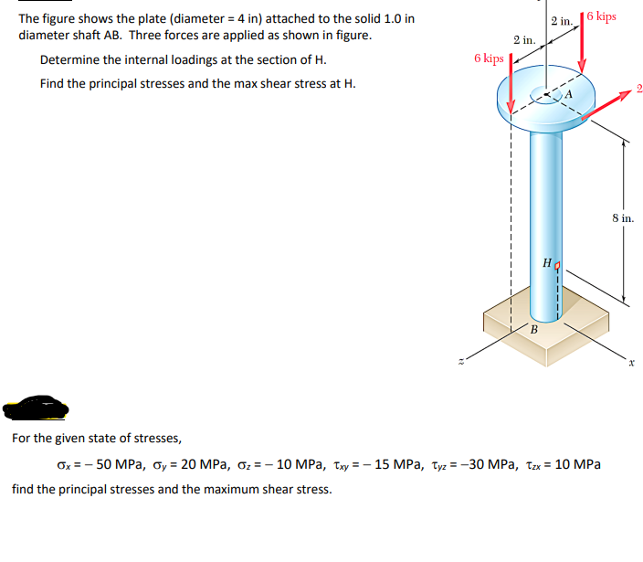 The figure shows the plate ( diameter = 4 i n )