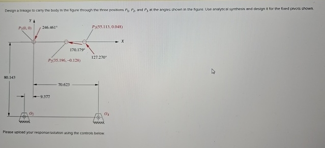 Debgn a inkage so carry the body in the figure