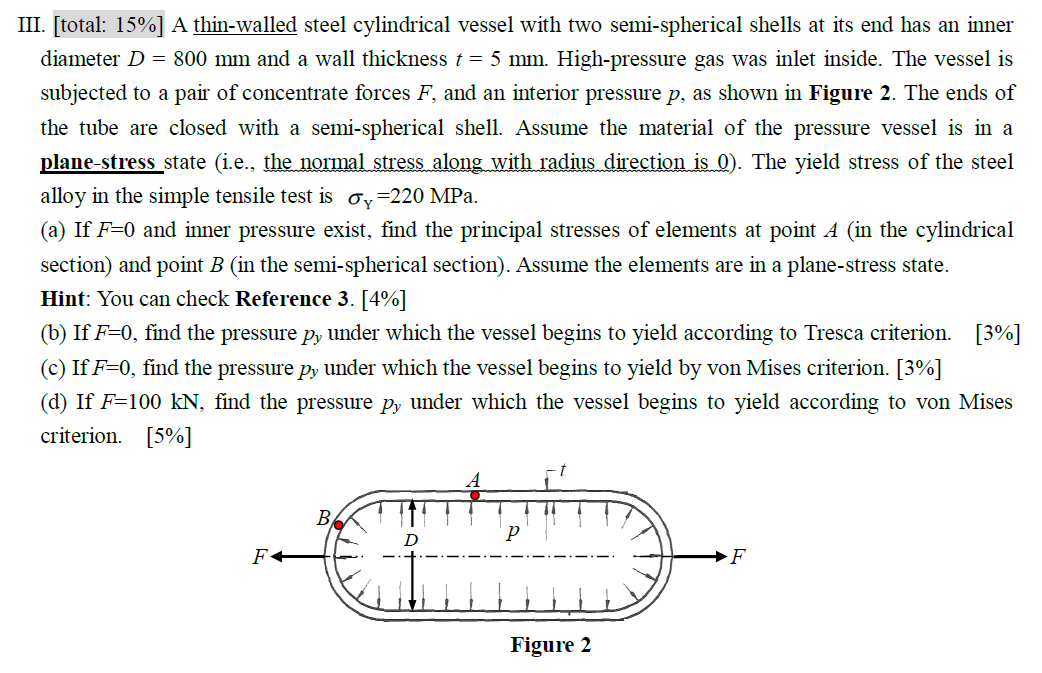 III. [ total: 1 5 \ % ] A thin - walled steel