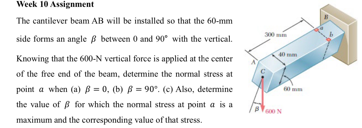 Week 1 0 Assignment The cantilever beam AB will