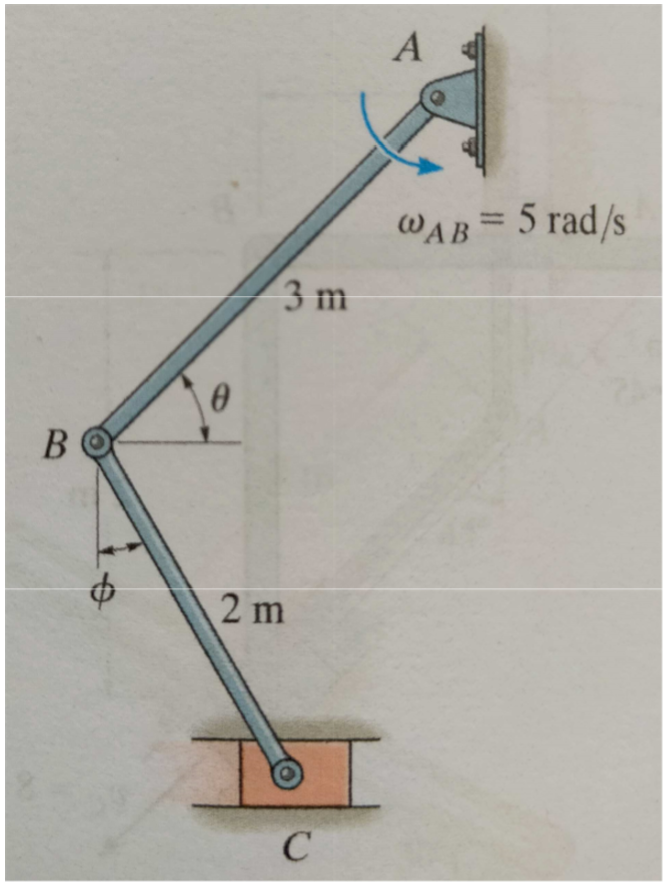For the above system determine the following