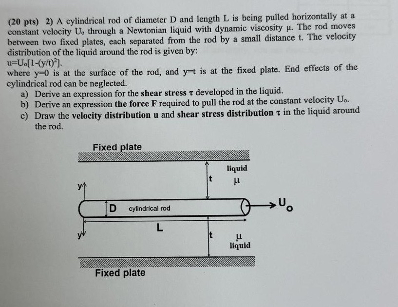 ( 2 0 pts ) 2 ) A cylindrical rod of diameter D