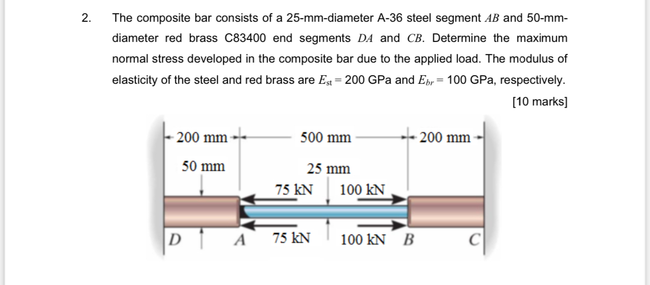 The composite bar consists of a 2 5 - mm -