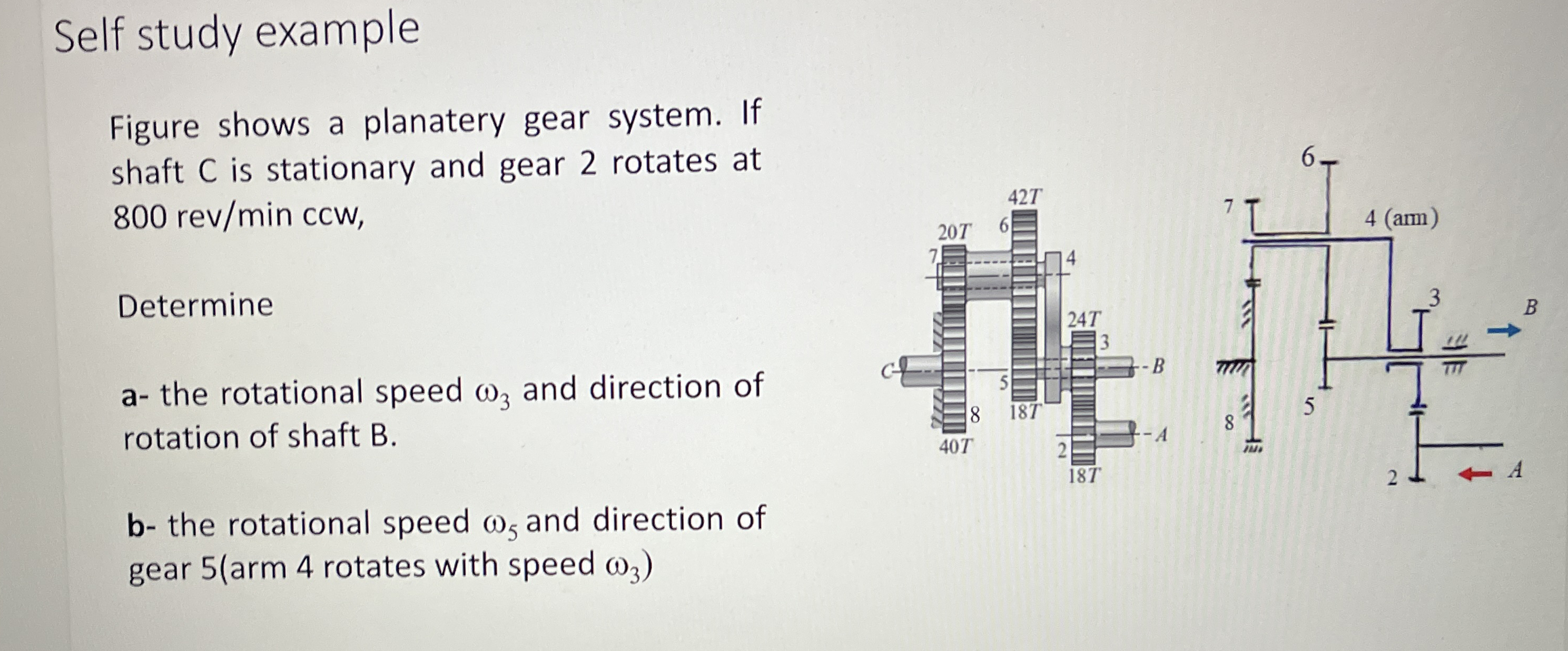 Self study example Figure shows a planatery gear