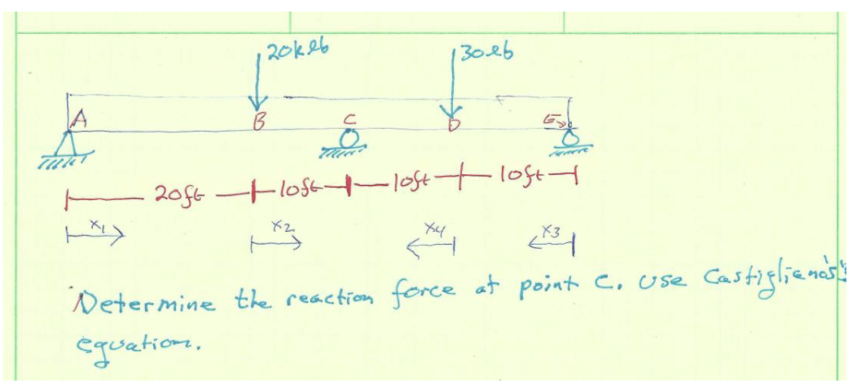 Determine the reaction force at point C . Use