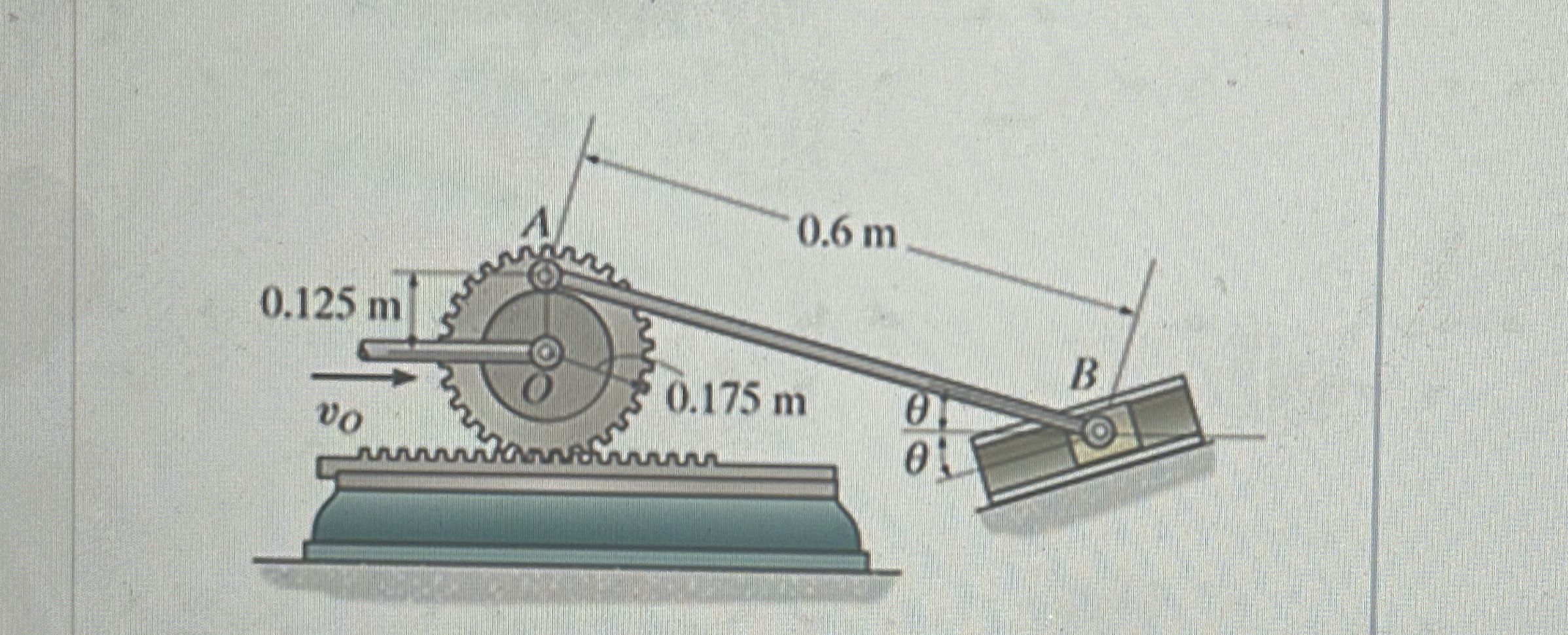If the center O of the gear is given a velocity