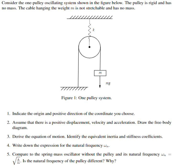Consider the one - pulley oscillating system
