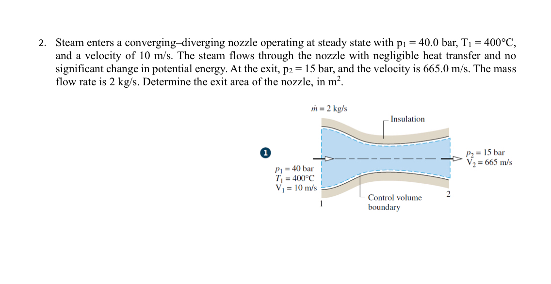 Steam enters a converging - diverging nozzle