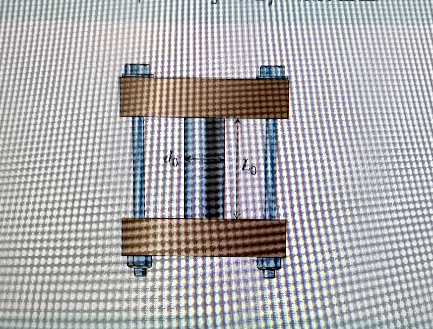 Learning Goal: To determine the modulus of