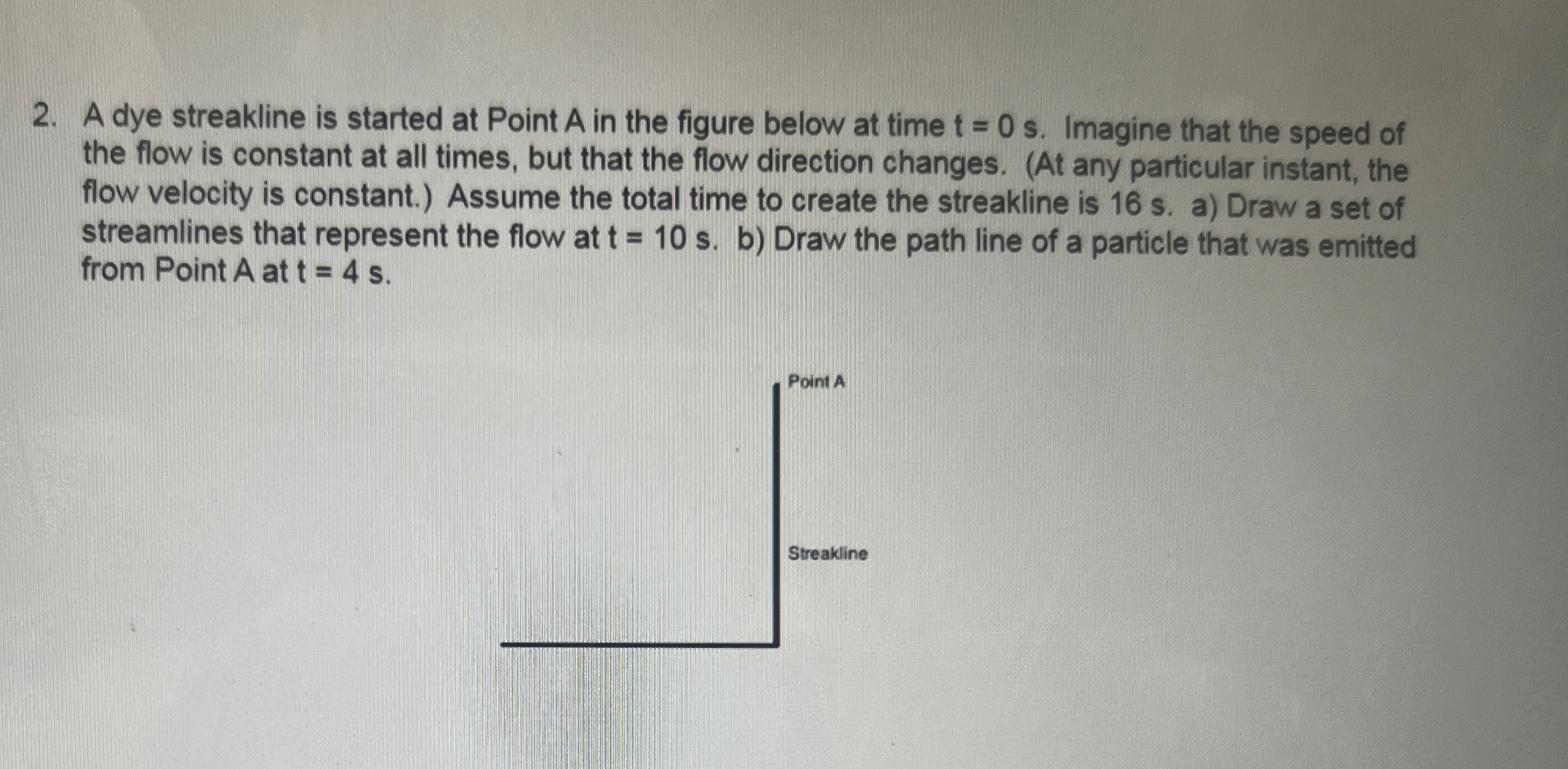 A dye streakline is started at Point A in the