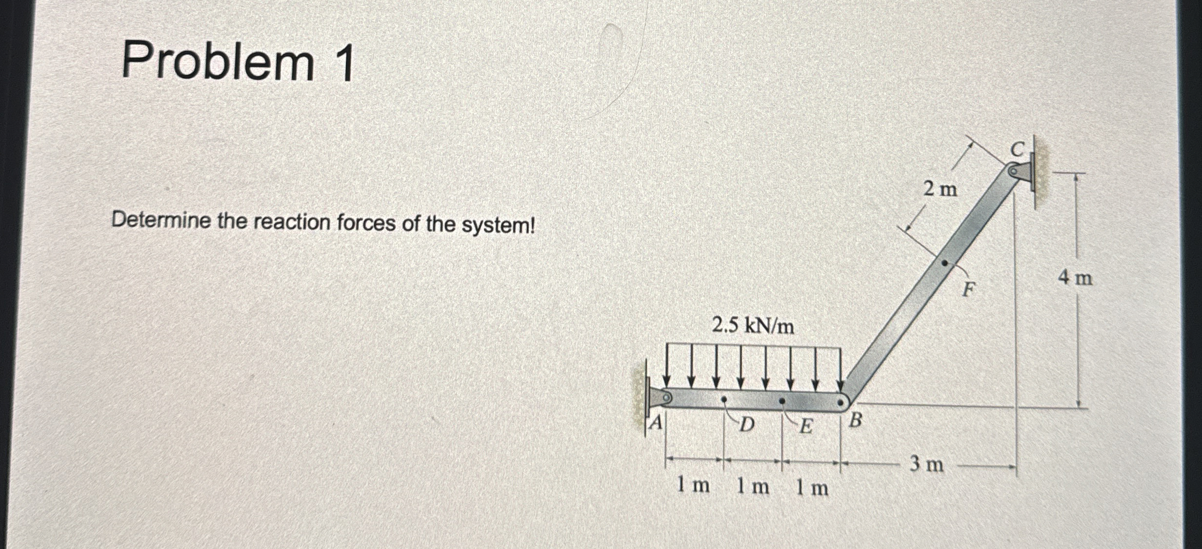 Problem 1 Determine the reaction forces of the