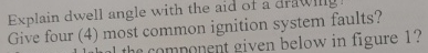 Give four ( 4 ) most common ignition system