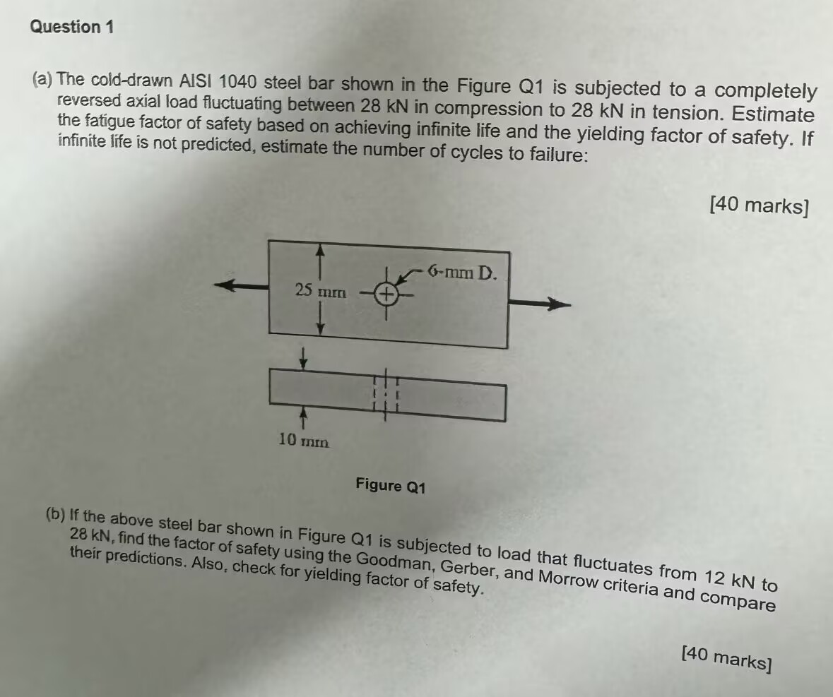 Question 1 ( a ) The cold - drawn AISI 1 0 4 0