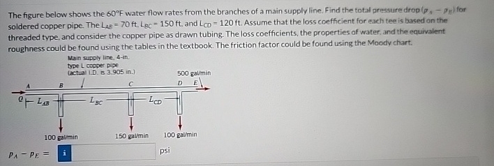 The figure below shows the 6 0 F water flow rates