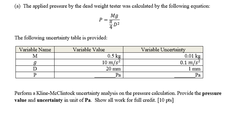 ( a ) The applied pressure by the dead weight