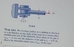 ( b ) P 2 . 8 - 4 ? b P r o l . 2 . 8 - 5 , T h e