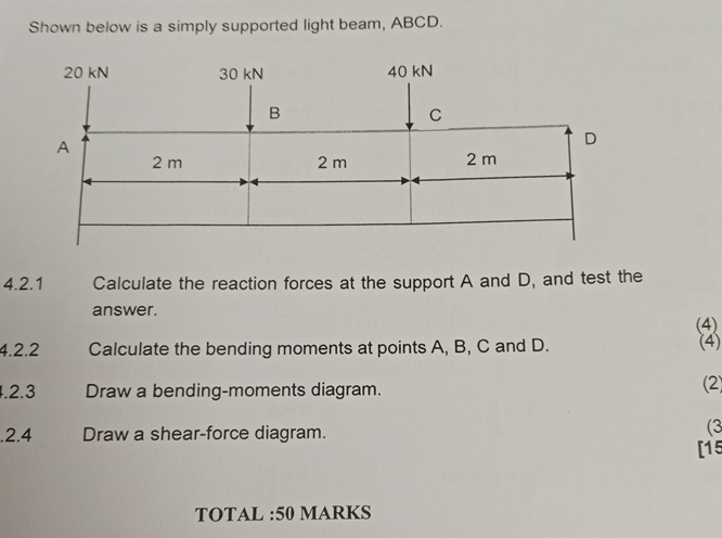 Shown below is a simply supported light beam,