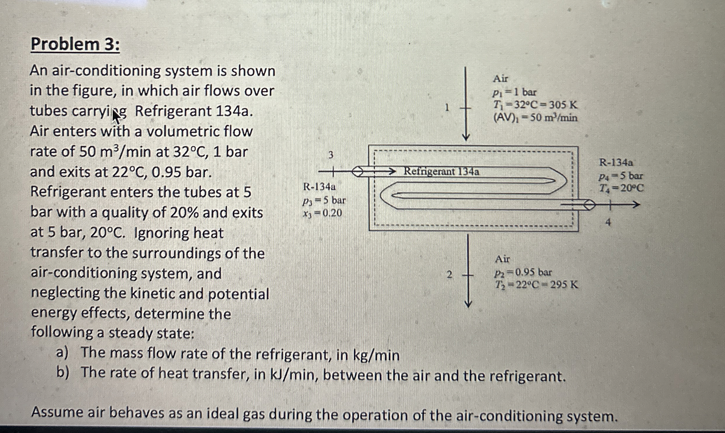Problem 3 : An air - conditioning system is shown