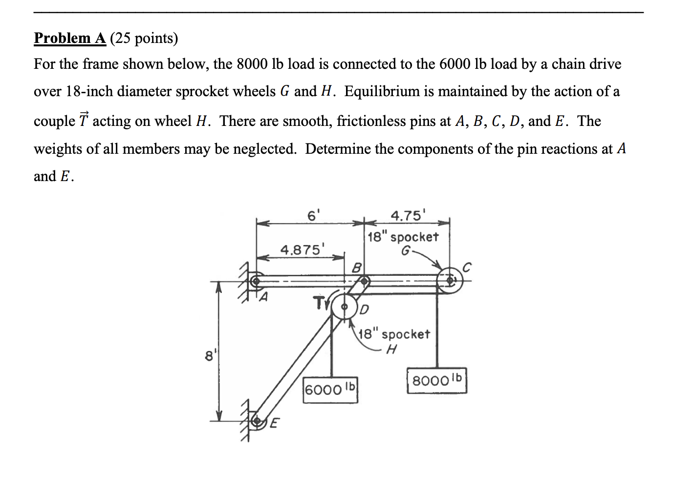 Problem A ( 2 5 points ) For the frame shown
