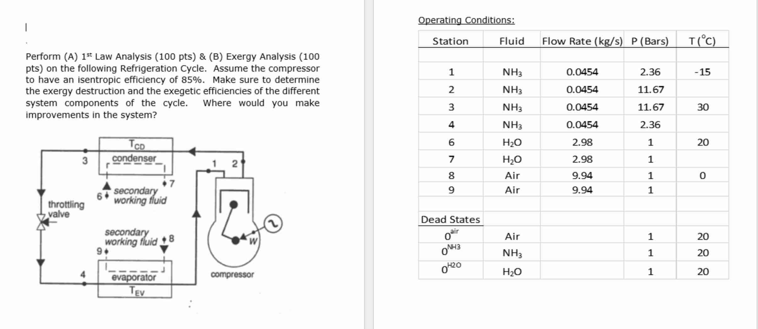 Perform ( A ) \ ( 1 ^ { \ text { st } } \ ) Law