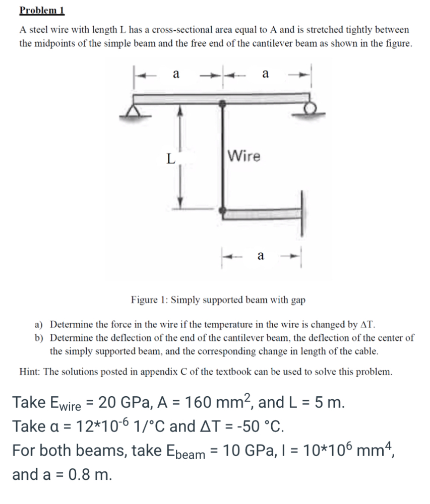 Problem 1 A steel wire with length L has a cross