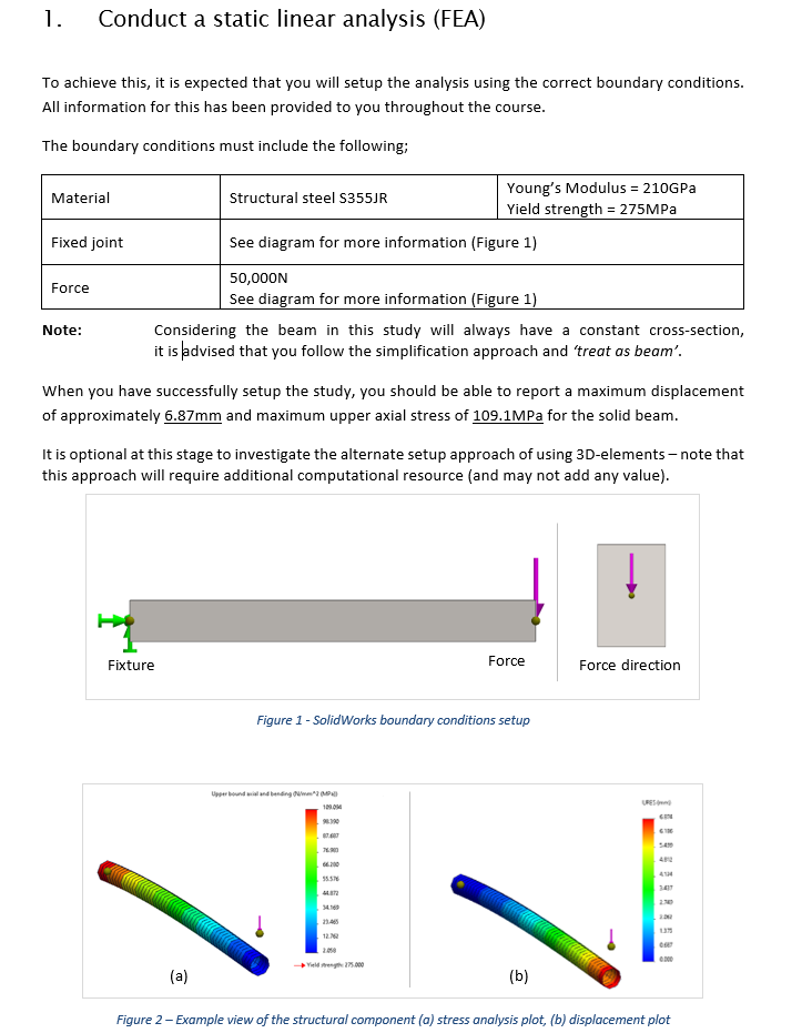 1 . Conduct a static linear analysis ( FEA ) To