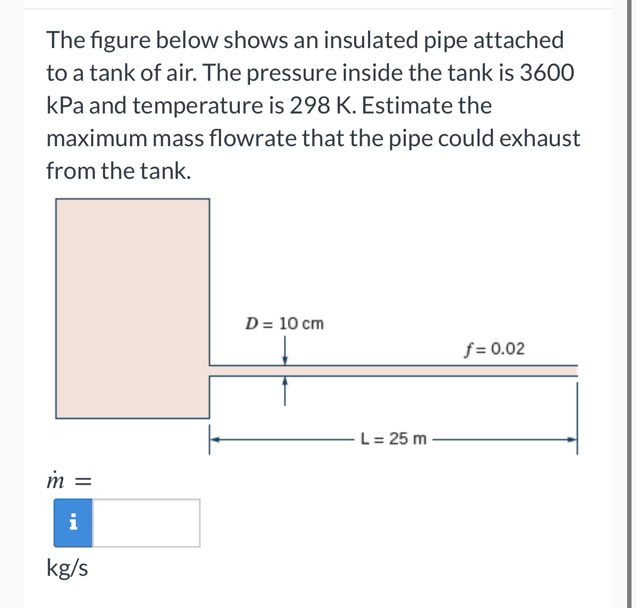 The figure below shows an insulated pipe attached