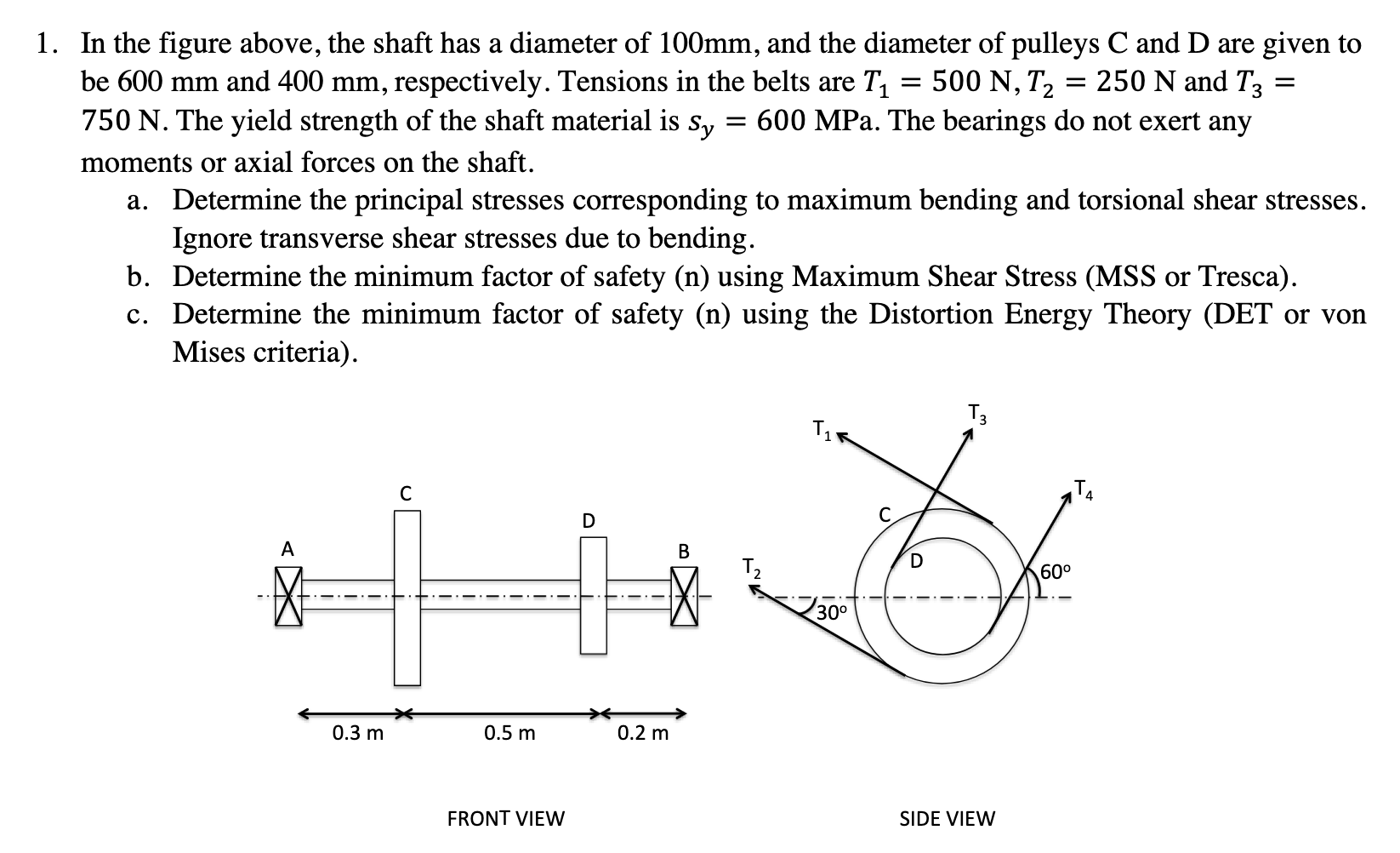 In the figure above, the shaft has a diameter of