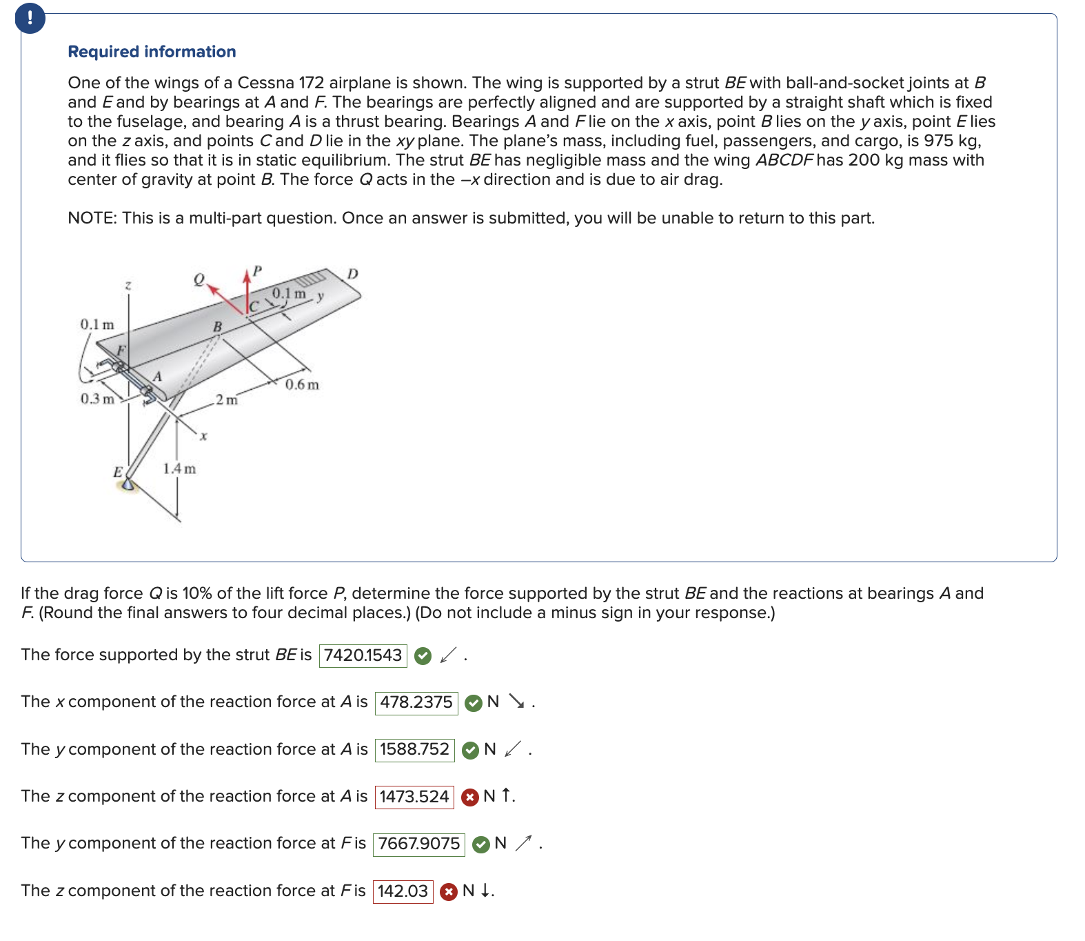 One of the wings of a Cessna 1 7 2 airplane is