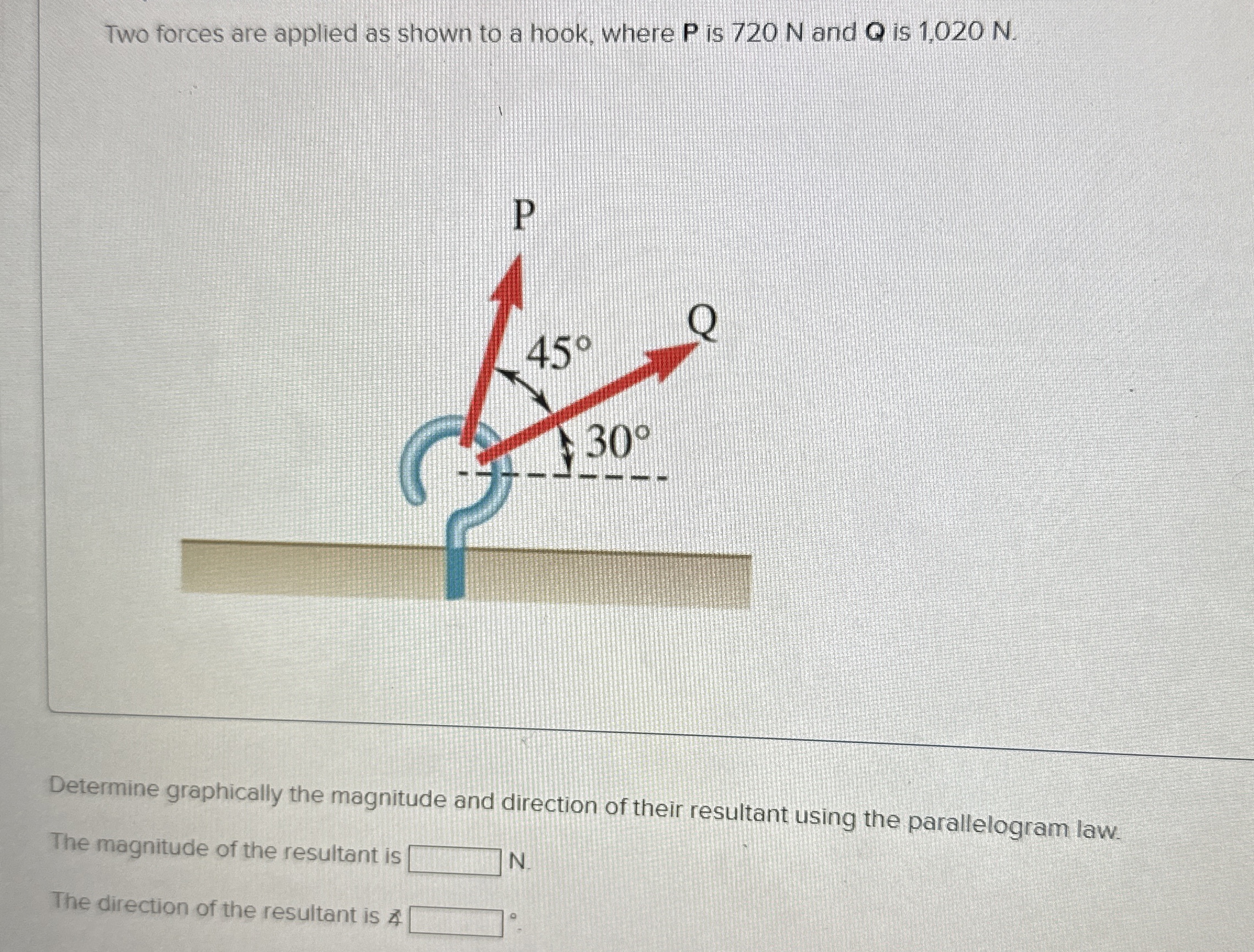 Two forces are applied as shown to a hook, where