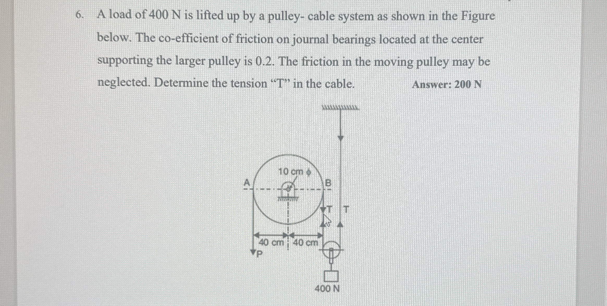 A load of 4 0 0 N is lifted up by a pulley -