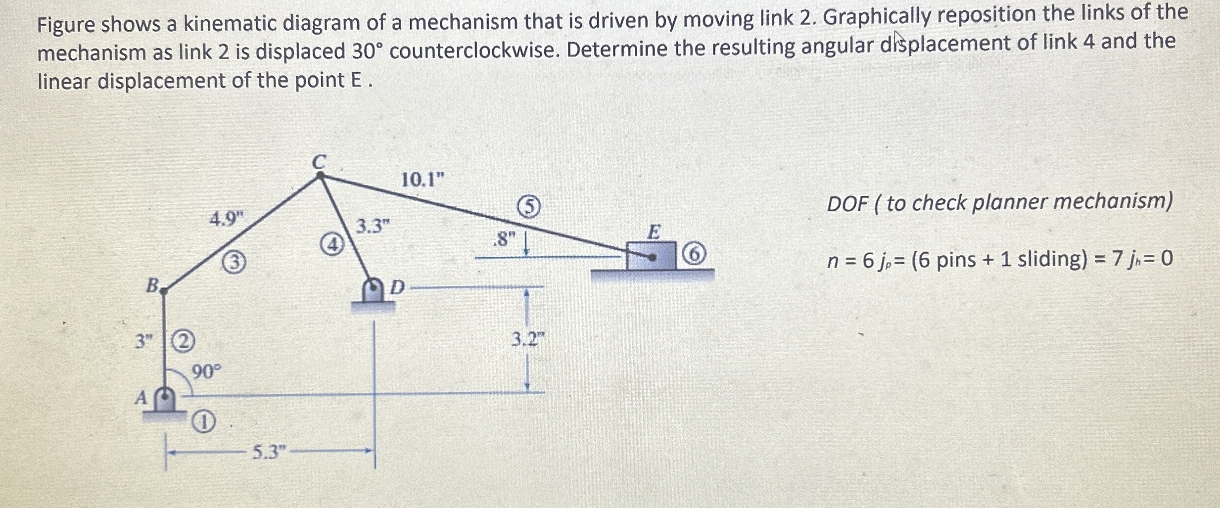 Figure shows a kinematic diagram of a mechanism