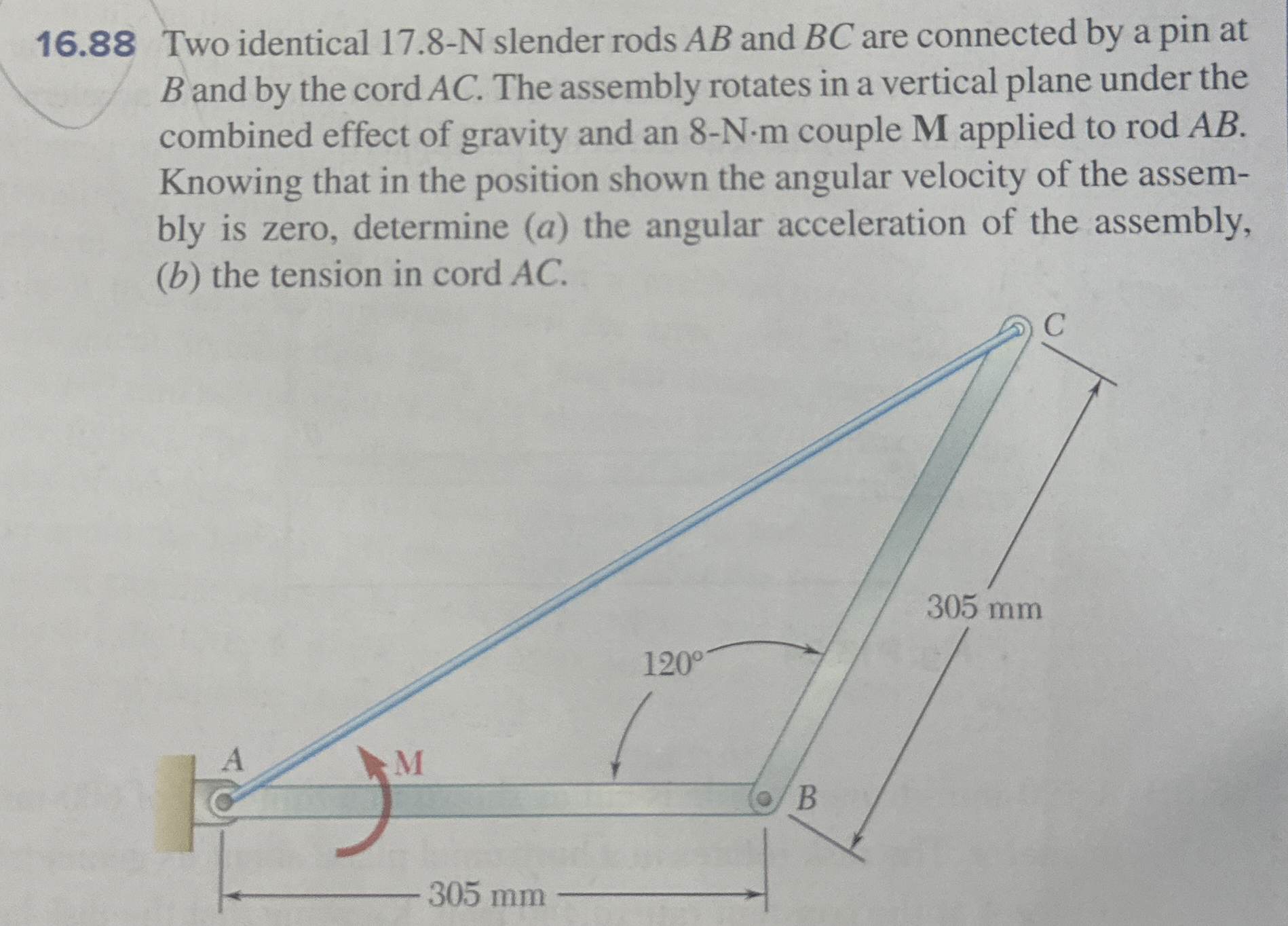 1 6 . 8 8 Two identical 1 7 . 8 - N slender rods