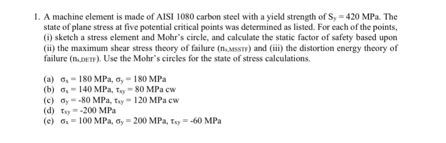 A machine element is made of AISI 1 0 8 0 carbon