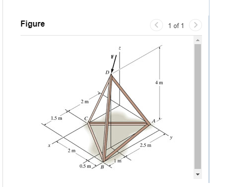 Figure 1 of 1 Determine the magnitude of the