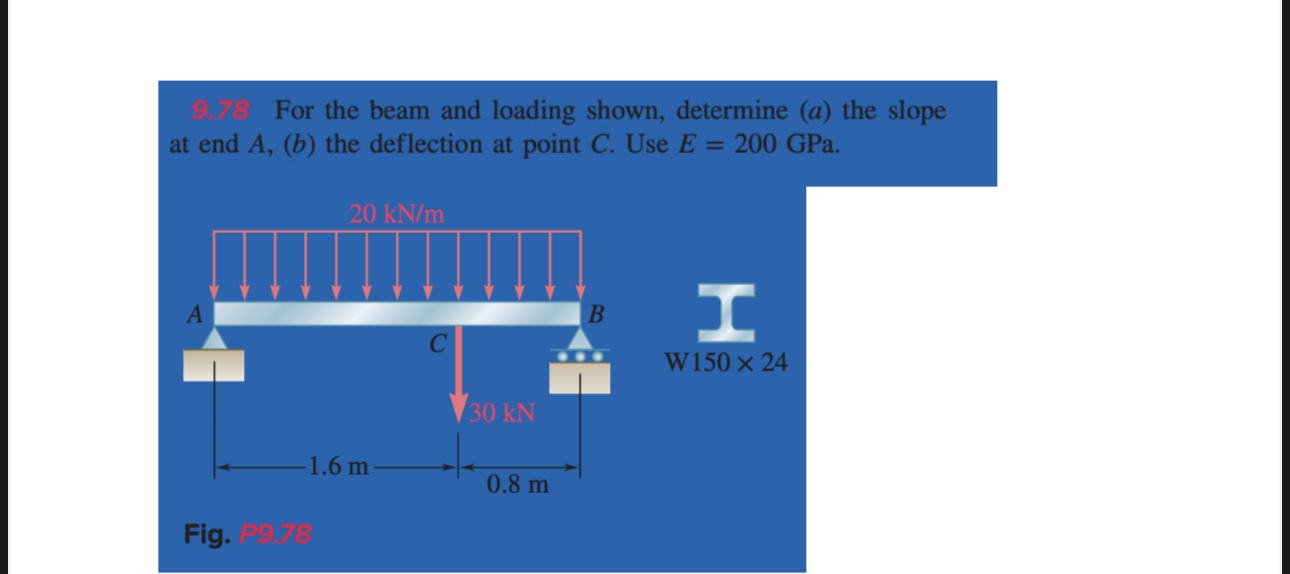 For the beam and loading shown, determine ( a )