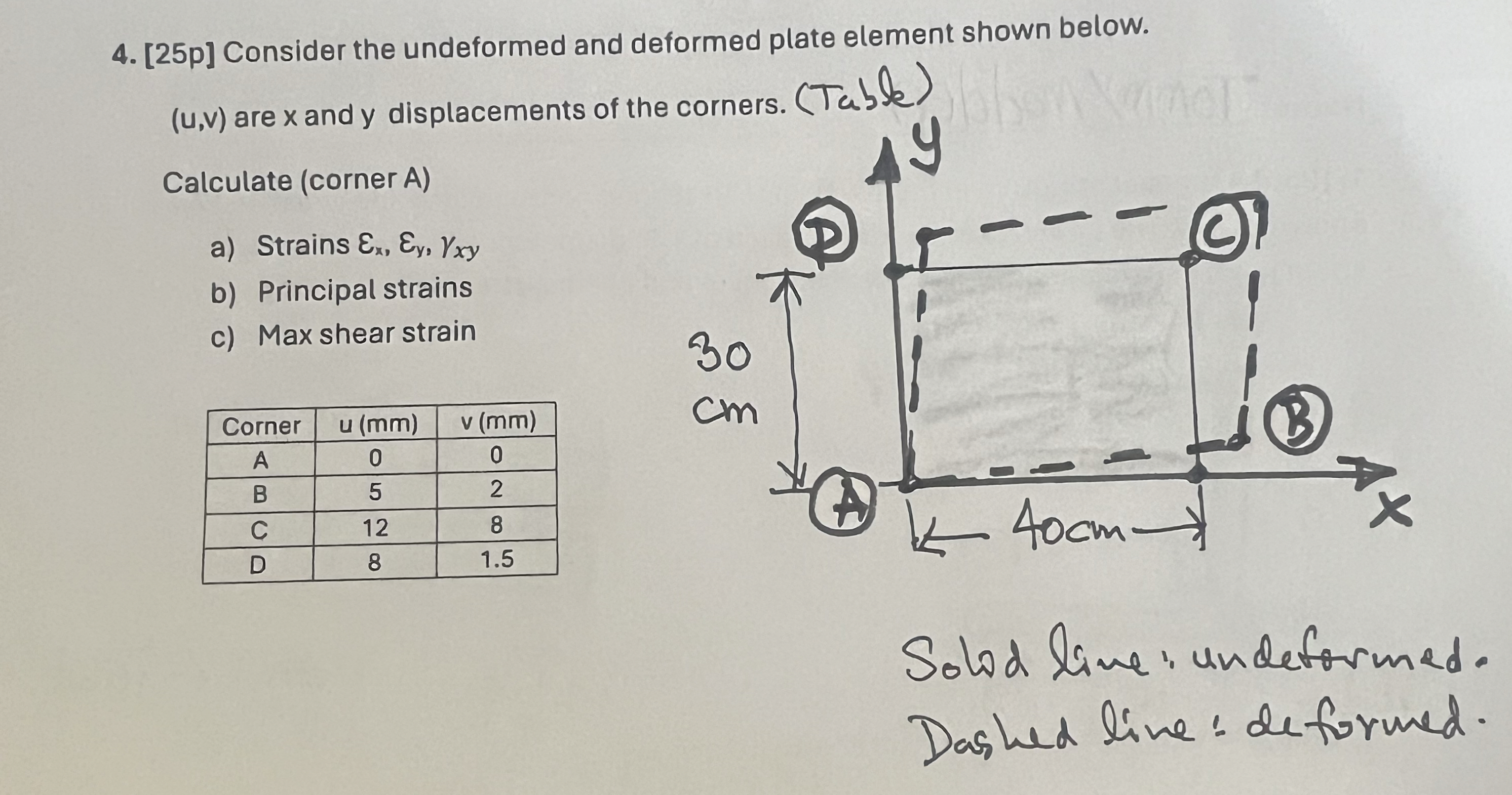 [ 2 5 p ] Consider the undeformed and deformed