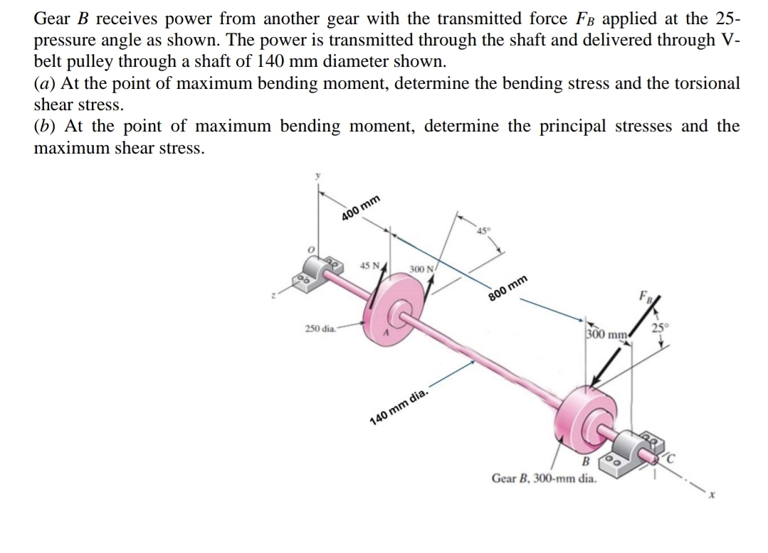 Gear \ ( B \ ) receives power from another gear