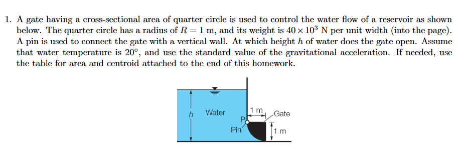 A gate having a cross - sectional area of quarter