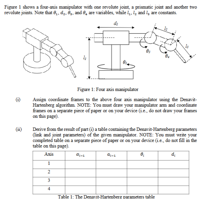 Figure 1 shows a four - axis manipulator with one