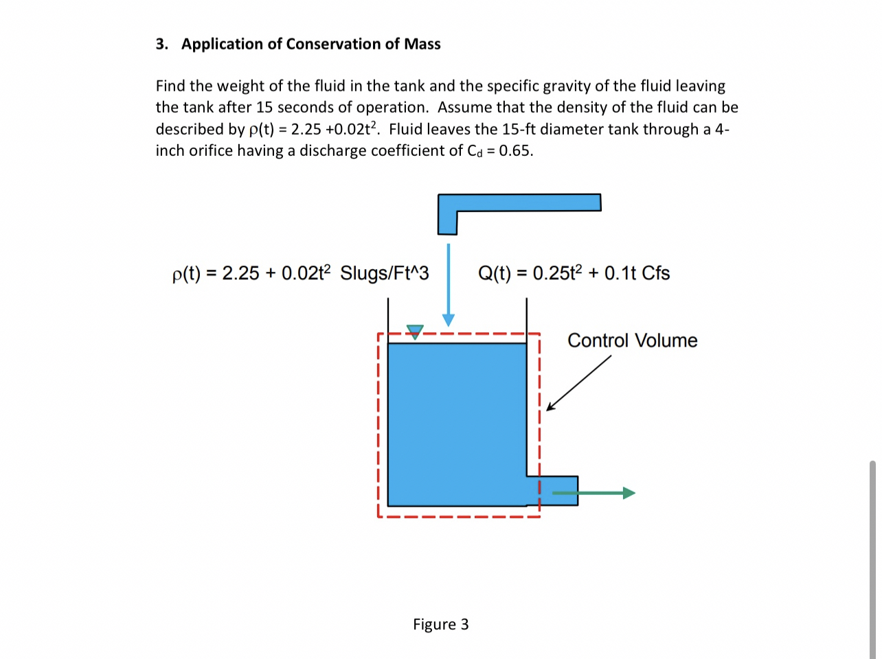 Application of Conservation of Mass Find the