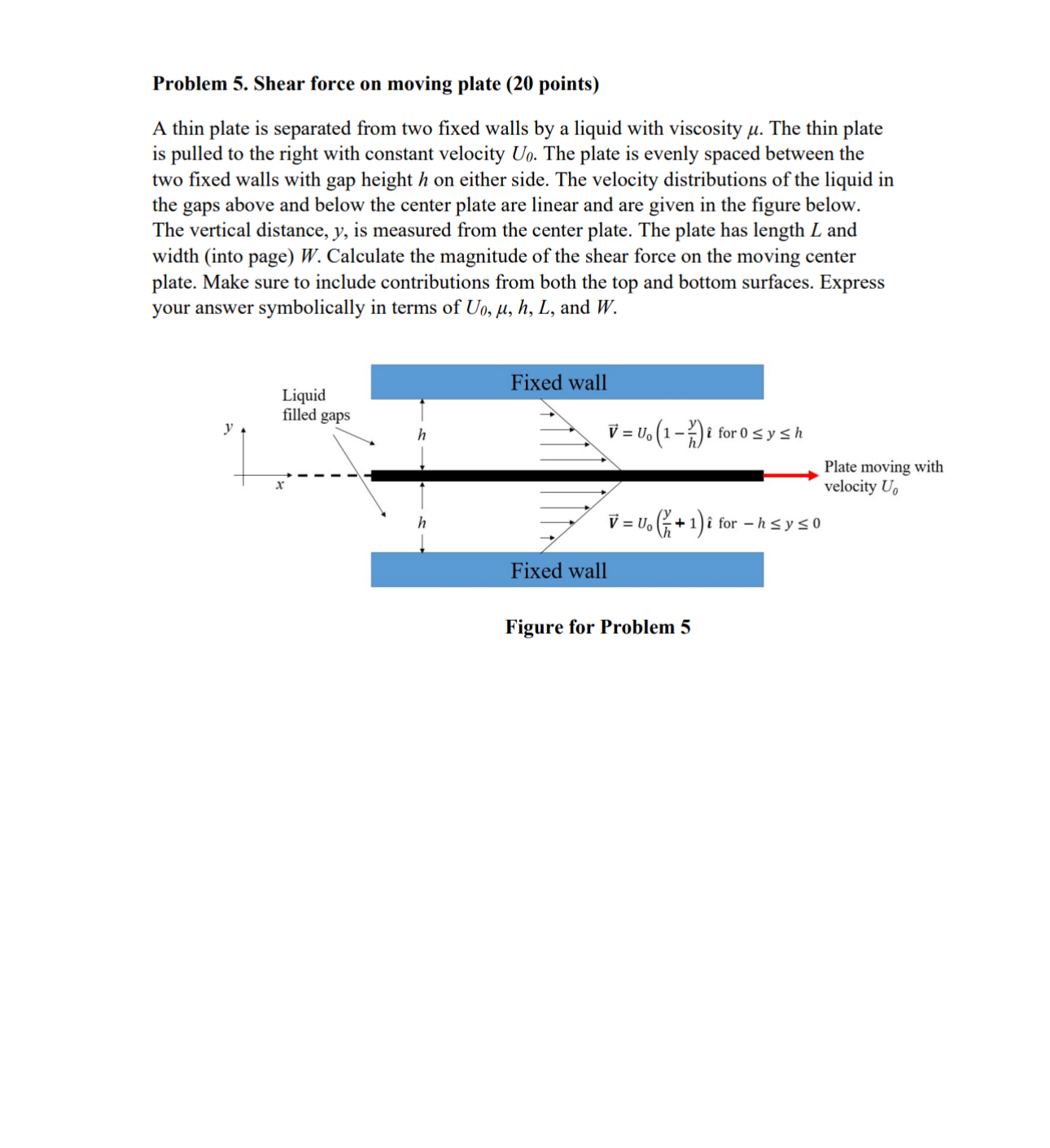 Problem 5 . Shear force on moving plate ( 2 0